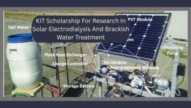 KIT Scholarship For Research In Solar Electrodialysis And Brackish Water Treatment